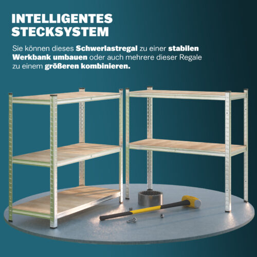 Rafturi galvanizate pentru sarcini grele 180x90x40cm, capacitate portantă 875kg