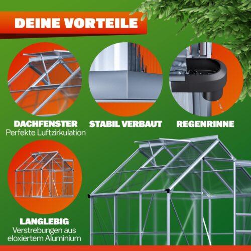 Seră din aluminiu 190x190x195cm cu fereastră de acoperiș