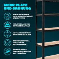 Rafturi rezistente, set de 2, negre, 180x90x40cm, vopsite în câmp electrostatic, 875 kg fiecare