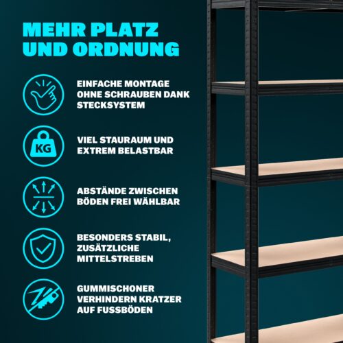 Rafturi rezistente, set de 2, negre, 180x90x40cm, vopsite în câmp electrostatic, 875 kg fiecare