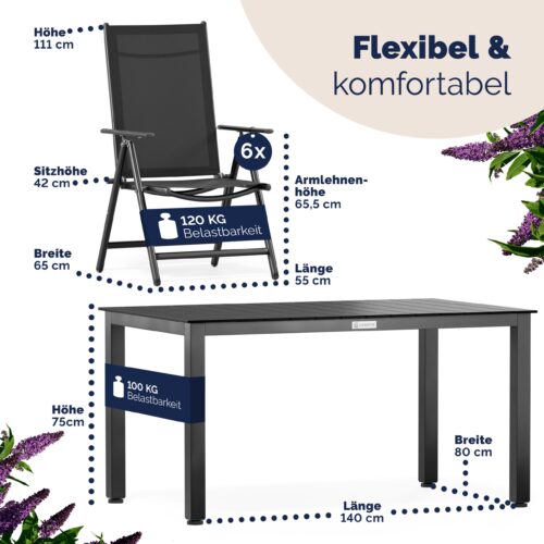 Mobilier de terasa Bern masa cu 6 scaune, 7 piese, antracit, aluminiu, blat WPC