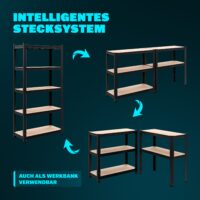 Rafturi rezistente, set de 2, negre, 180x90x40cm, vopsite în câmp electrostatic, 875 kg fiecare
