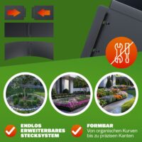 Set de 5 borduri de pat din metal negru 5mx18cm