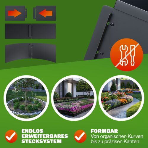 Set de 5 borduri de pat din metal negru 5mx18cm