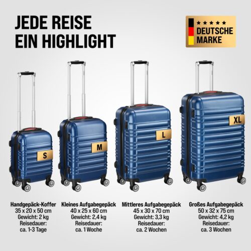 Set valize rigide, 4 piese, cu accesorii, roți 360°, ABS albastru