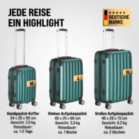 04_109980_on_dts_web_low_de.jpg Set valize rigide, 3 piese, cu accesorii, roți 360°, ABS verde