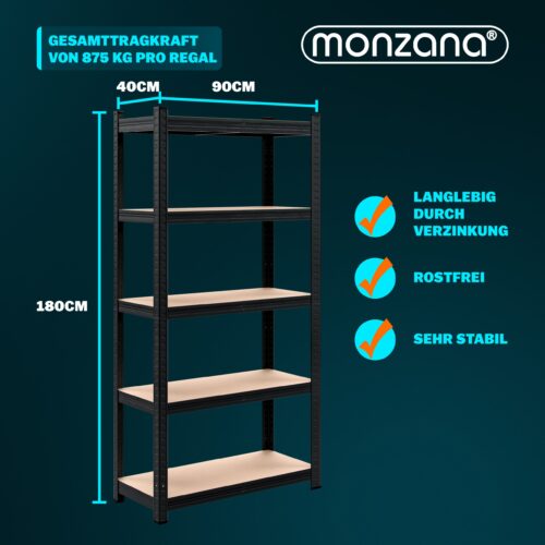 Rafturi rezistente, set de 2, negre, 180x90x40cm, vopsite în câmp electrostatic, 875 kg fiecare