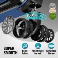 Set valize rigide, 4 piese, cu accesorii, roți 360°, ABS albastru