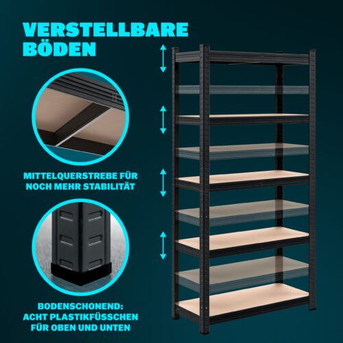 Rafturi rezistente, set de 2, negre, 180x90x40cm, vopsite în câmp electrostatic, 875 kg fiecare