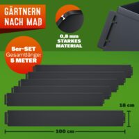 Set de 5 borduri de pat din metal negru 5mx18cm