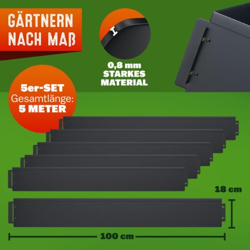 Set de 5 borduri de pat din metal negru 5mx18cm