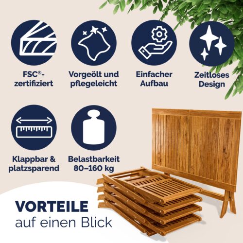 Set de scaune de grădină Sydney, 5 piese, lemn de salcâm, certificat FSC®