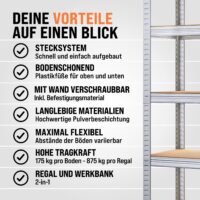 Rafturi rezistente, set de 2, 180x90x40cm, galvanizate, 875kg fiecare