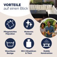 Set de lounge din poliratan negru/crem, blat de masă WPC