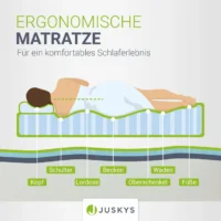 saltea din spumă rece, nivel de fermitate 3 | juskys | 90 x 200 cm | saltea cu elasticitate ridicată și circulație bună a aerului Ilustrație saltea ergonomică cu susținere pe zone