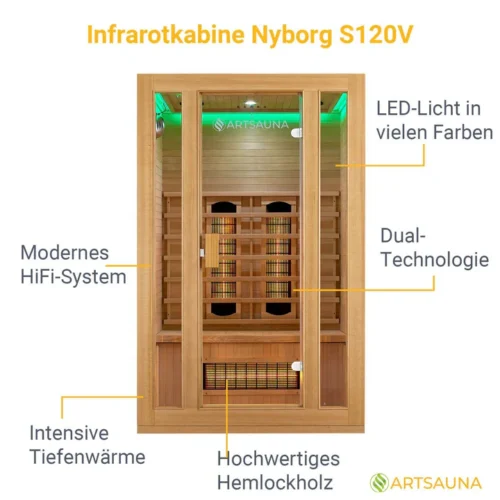 Cabină infraroșu Nyborg S120V din lemn hemlock