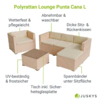 Set lounge poliratan bej cu masă și perne