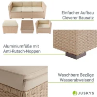 Set mobilier grădină ratan cu perne bej