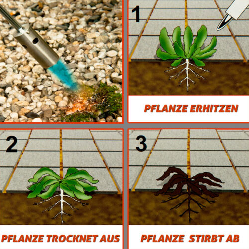 Arzător de buruieni negru/argintiu 80x9cm