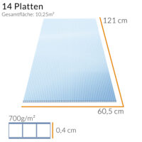 Plăci de policarbonat cu pereți dubli, set de 14, grosime 4 mm, transparente, 25 m², rezistente la UV, incasabile