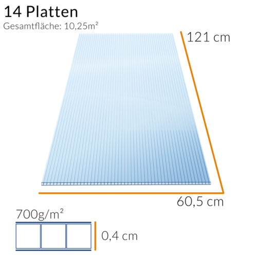 Plăci de policarbonat cu pereți dubli, set de 14, grosime 4 mm, transparente, 25 m², rezistente la UV, incasabile