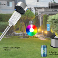 de_103234a_3.jpg Becuri solare LED, set de 8, oțel inoxidabil, multicolore
