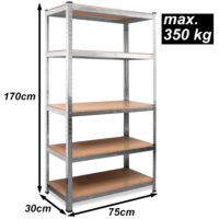 Rafturi galvanizate pentru sarcini grele 170x75x30cm 350kg