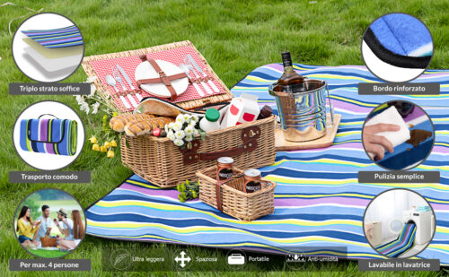 it_107139a_9.jpg Pătură de picnic turcoaz/alb 2x2m