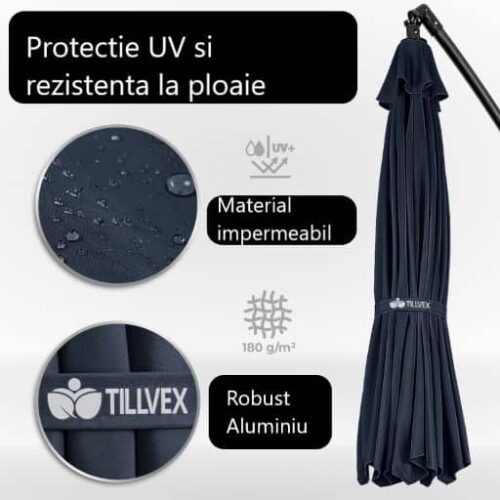 Umbrela terasa/gradina, protectie UV 50+, rezistent la intemperii/vant, acoperire hidrofuga, rotire la 360°, inclinatie reglabila, manivela practica, inaltime 240 cm x Ø 300 cm, albastru inchis