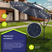 Umbrelă de grădină cu LED Tillvex, Ø 350 cm, protecție UV 50+, rotire 360°, manivelă, bluemarin