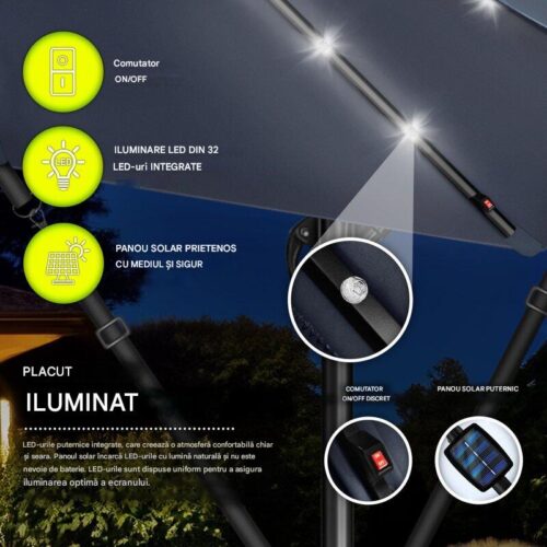 Umbrelă de grădină cu LED Tillvex, Ø 350 cm, protecție UV 50+, rotire 360°, manivelă, bluemarin