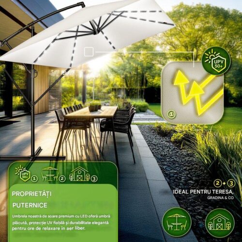 Umbrela patrata cu LED pentru gradina si terasa, Tillvex®, Ø 330 cm, inclinabila, protectie UV 50+, husa protectie, rotativa la 360°, cu manivela, crem