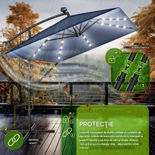 Umbrela patrata cu LED pentru gradina si terasa, Tillvex®, Ø 330 cm, inclinabila, protectie UV 50+, husa protectie, rotativa la 360°, cu manivela, albastru