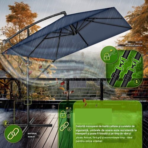 Umbrela de soare patrata, pentru gradina si terasa, Tillvex®, Ø 330 cm, inclinabila, protectie UV 50+, husa protectie, rotativa la 360°, cu manivela, albastru