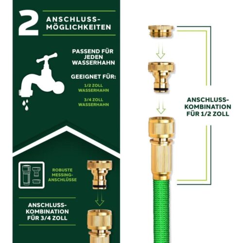 Furtun de udat Premium, extensibil pana la 30 m, flexibil, 10 functii, suport de perete cu accesorii incluse, verde