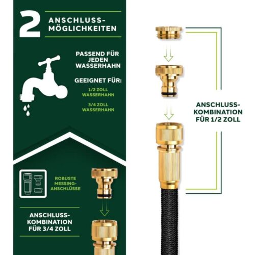 Furtun de udat Premium, extensibil pana la 22.5 m, flexibil, 10 functii, suport de perete cu accesorii incluse