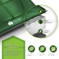 Structură stratificată pernă verde TILLVEX din trei materiale