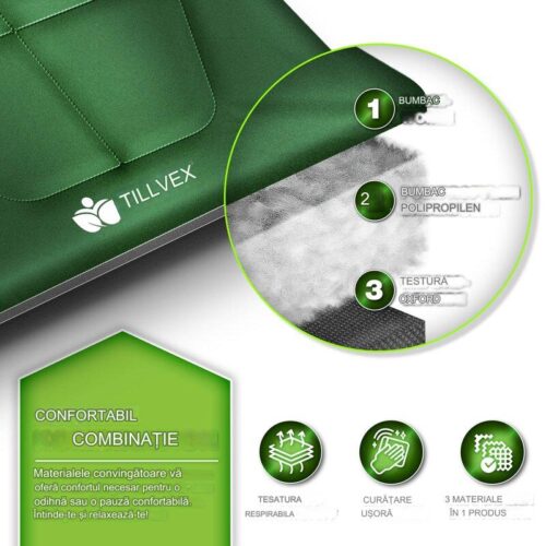 Structură stratificată pernă verde TILLVEX din trei materiale